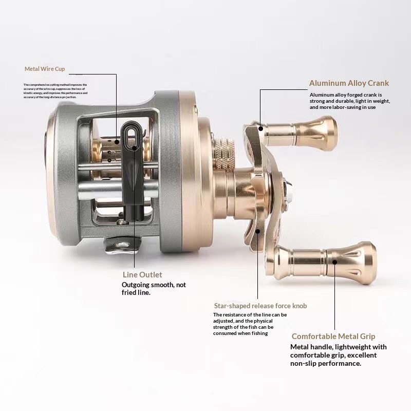 HIBOY Sabre JH201 Durable Meta - Trolling Reel ulasan dan harga