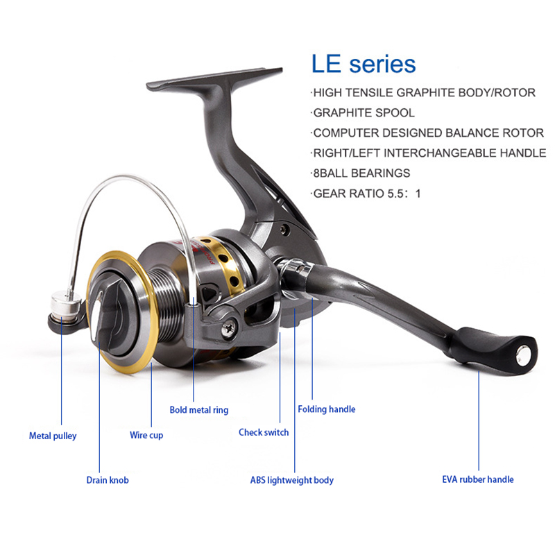 AD45 Fishing Rod Reel Combo Ca - Reel Bag ulasan dan harga