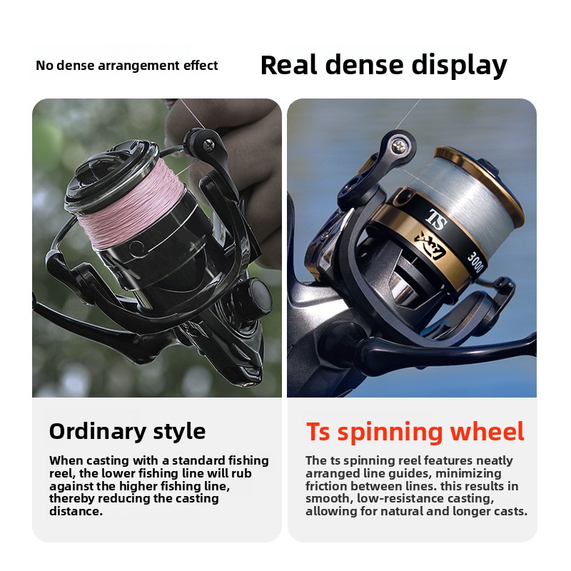 Pooled cutting-edge wire arran - Trolling Reel ulasan dan harga