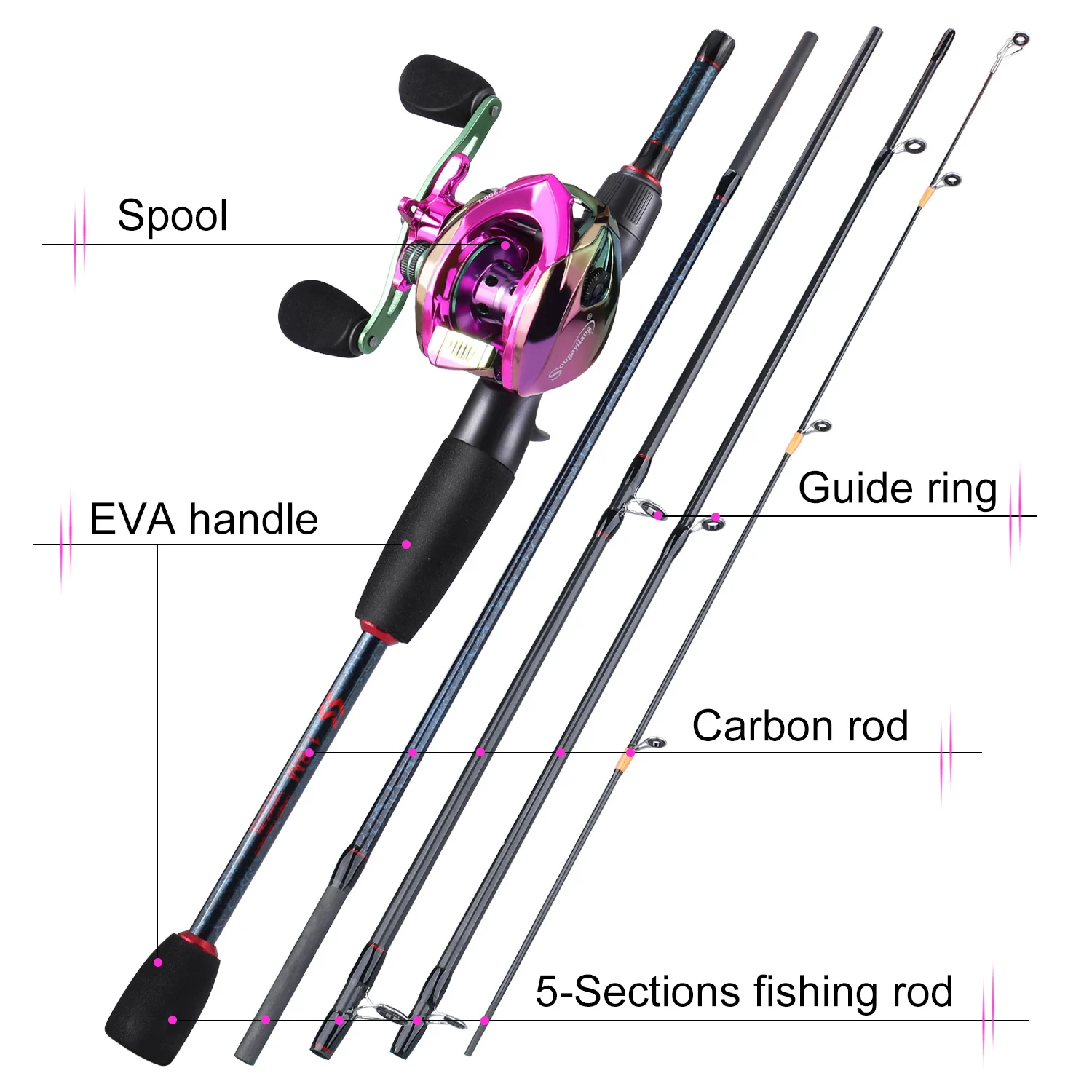 Sougayilang Fishing Rods and R - Reel Bag ulasan dan harga