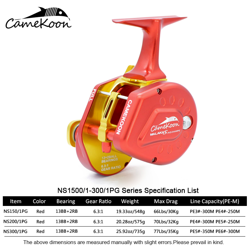 CAMEKOON MALAKAS Series Unders - Trolling Reel ulasan dan harga