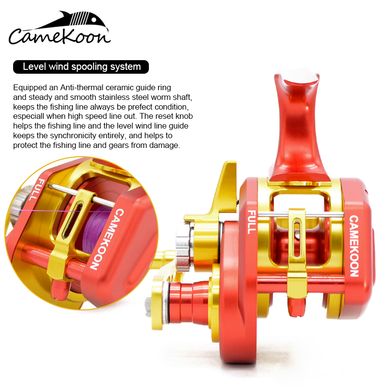 CAMEKOON MALAKAS Series Unders - Trolling Reel ulasan dan harga
